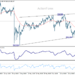 eurjpy20260701a1