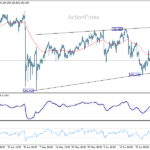 eurjpy20260702a1