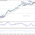 eurjpy20260702a2
