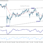 eurjpy20260703a1