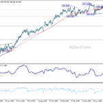 eurjpy20260703a2