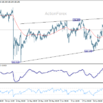 eurjpy20260706a1