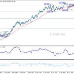 eurjpy20260706a2