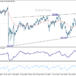eurjpy20260707a1