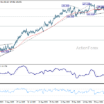 eurjpy20260707a2