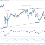 eurjpy20260708a1