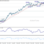 eurjpy20260708a2