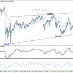 eurjpy20260709a1