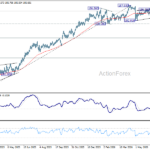 eurjpy20260709a2