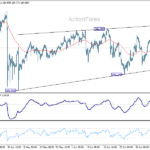eurjpy20260710a1