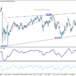 eurjpy20260713a1