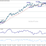 eurjpy20260713a2