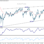 eurjpy20260715a1