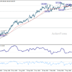 eurjpy20260715a2