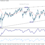 eurjpy20260716a1