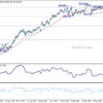 eurjpy20260716a2
