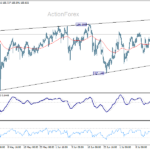 eurjpy20260720a1