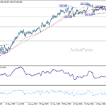 eurjpy20260721a2