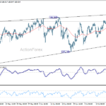 eurjpy20260722a1