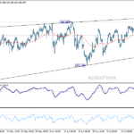 eurjpy20260723a1