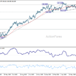 eurjpy20260723a2