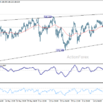 eurjpy20260724a1