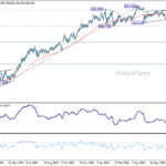 eurjpy20260724a2