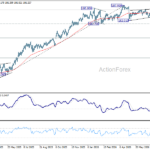 eurjpy20260728a2