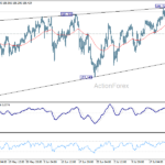 eurjpy20260729a1