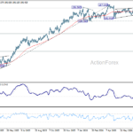 eurjpy20260729a2