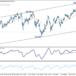 eurjpy20260730b1