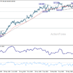 eurjpy20260731a2