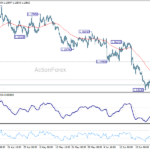 eurusd20260701a1