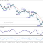 eurusd20260702a1