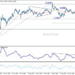 eurusd20260702a2
