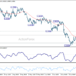 eurusd20260703a1