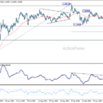 eurusd20260703a2