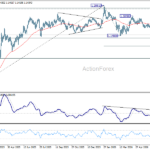 eurusd20260704w2