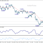 eurusd20260706a1