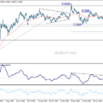 eurusd20260706a2