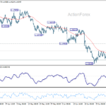 eurusd20260707a1