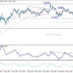 eurusd20260707a2