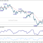 eurusd20260708a1