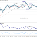 eurusd20260708a2