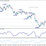 eurusd20260709a1
