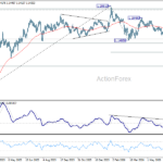 eurusd20260709a2