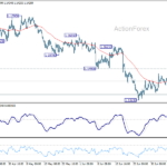 eurusd20260710a1