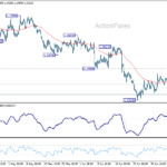 eurusd20260711w1