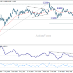 eurusd20260711w2