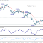 eurusd20260713a1